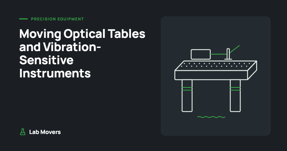 Moving Optical Tables and Vibration-Sensitive Instruments